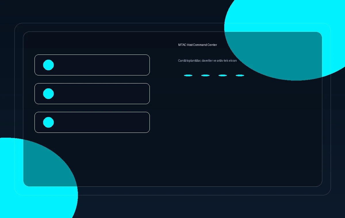 Megaverse MTAC platform ekranı